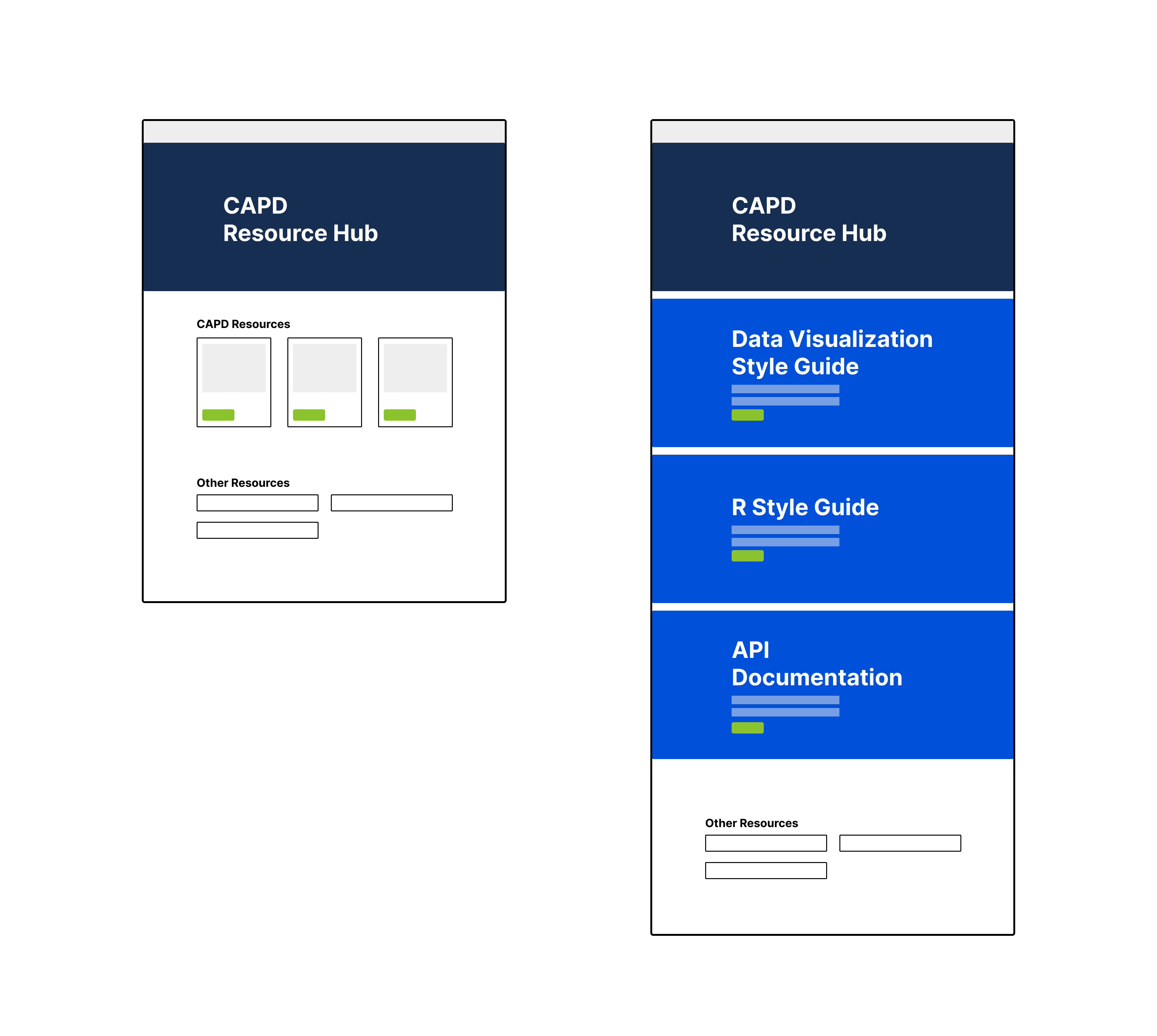 a screenshot of early, low fidelity wireframes for the power sector hub homepage. One version shows a 'card'-based approach, another shows a more stacked approach, anda third shows an aproach with side-by-side titles and visuals.